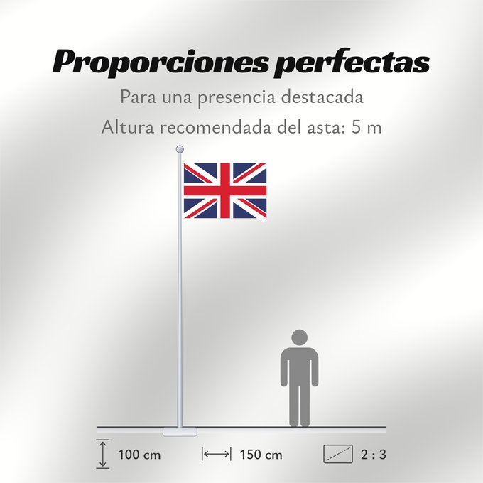 Proporciones de la bandera: United Kingdom Royaume-Uni Reino Unido Vereinigtes Königreich Regno Unito