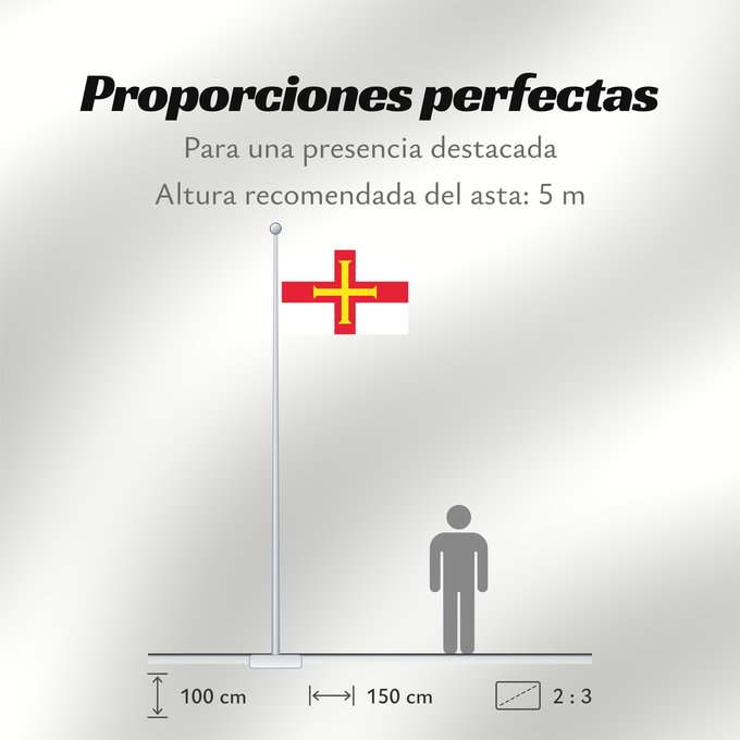 Proporciones de la bandera: Guernsey	Guernesey	Guernsey (Kanalinsel)	Couleu de Guernési	Ynys y Garn