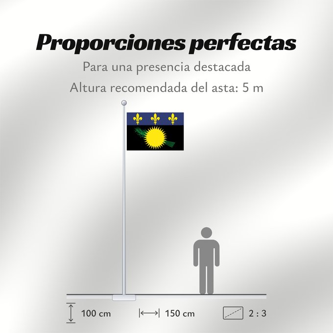 Proporciones de la bandera: Unofficial flag of Guadeloupe local Unofficial local flag of Guadeloupe Guadeloupe Guadalupe. Uso no oficial Guadalupa