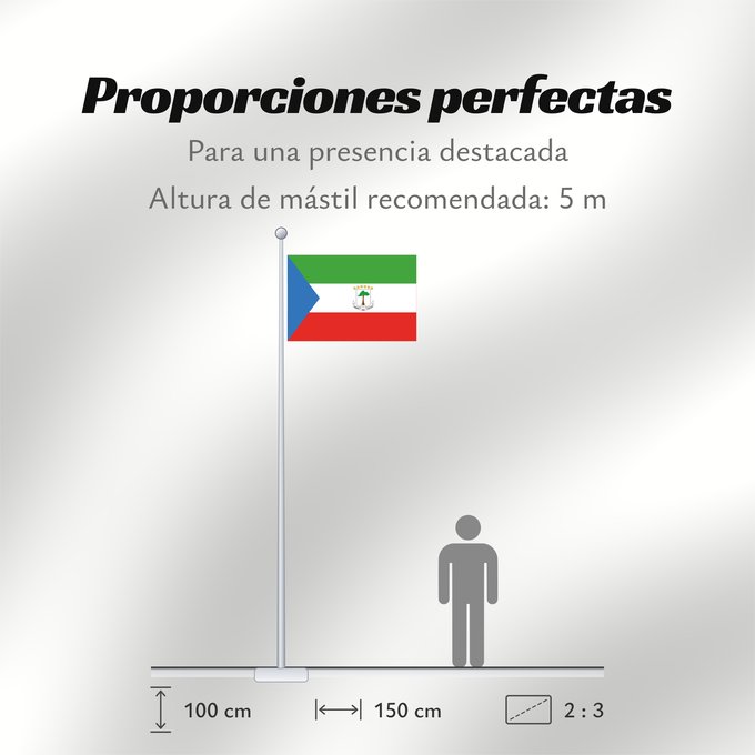Proporciones de la bandera: Equatorial Guinea	Guinée équatoriale	Guinea Ecuatorial	Äquatorialguineas	Guinea Equatoriale	Guiné Equatorial	علم غينيا الاستوائية	Guinea Equatorial	Ekvatora Gvineo	Ekuatore Gineako bandera	Bɛndɛ́lɛ ya Republiki ya Gine-Ekwatorial	Флаг Экваториальной Гвине