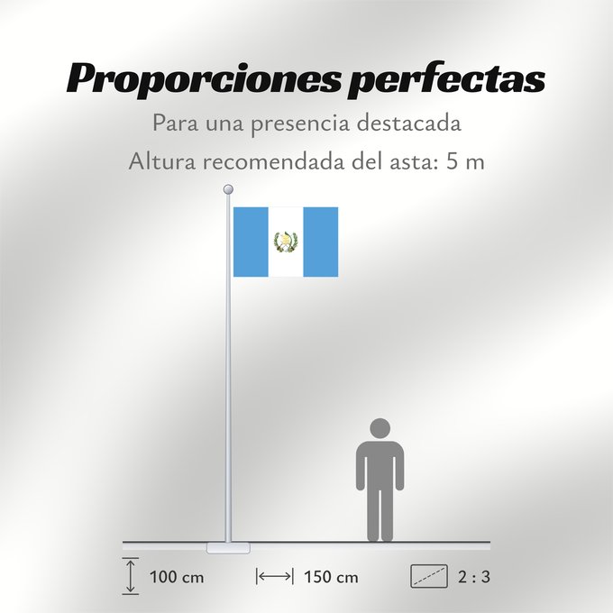 Proporciones de la bandera: Guatemala	Guatemala, official since 1871	Guatemala, officiel depuis 1871	Guatemala, official desde 1871	Watimala wiphala	Guatemala, oficial des de 1871	Guatemalas	Guatemalo	Guatemalako bandera	Gwatemala	In pāmitl Cuauhtēmallān	Watimala unancha	Флаг Гватем