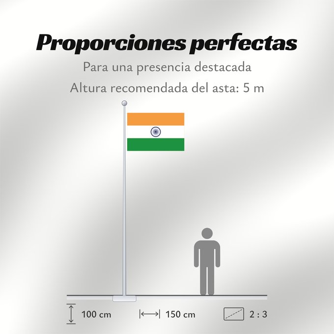 Proporciones de la bandera: India Inde Indien