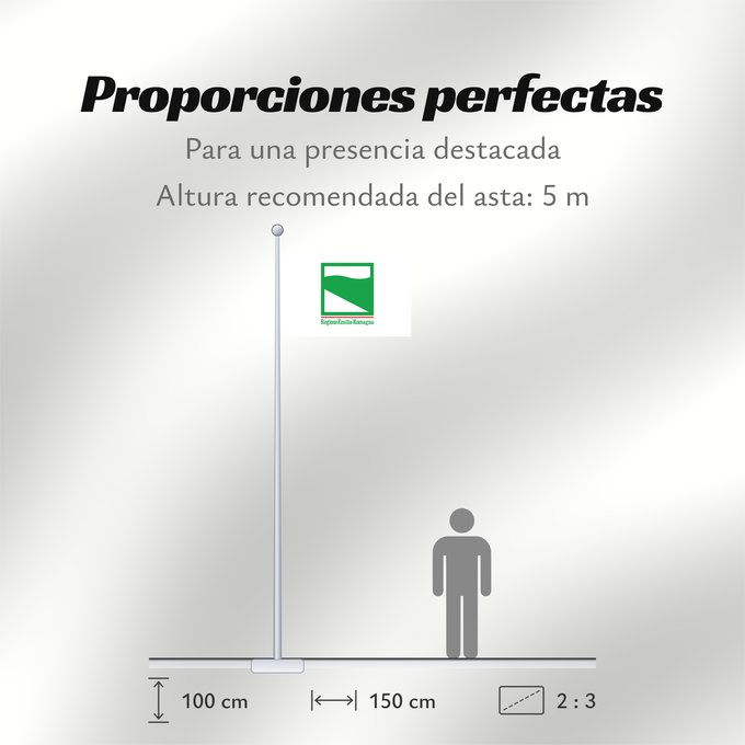 Proporciones de la bandera: Emilia-Romagna