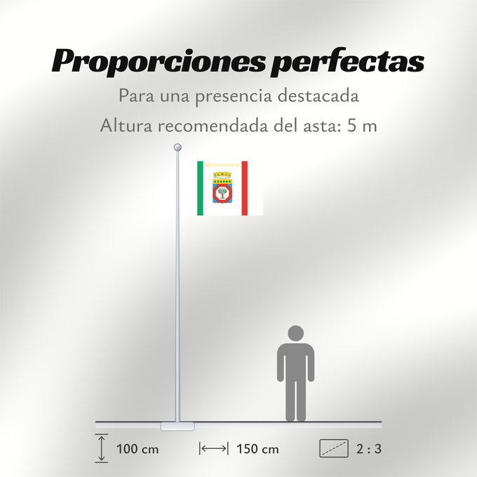 Proporciones de la bandera: Apulia Apulia or Puglia région des Pouilles Apulia o Pulla Apulien Puglia