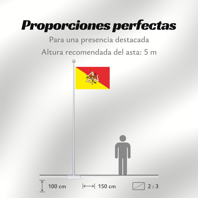 Proporciones de la bandera: Sicilian Sicilian Region Région Sicilienne Región Siciliana Sizilianischen Region oder der Autonomen Region Sizilien Regione Sicilia Região Siciliana Regionu Sycylia Bannera dâ Riggiuni Siciliana