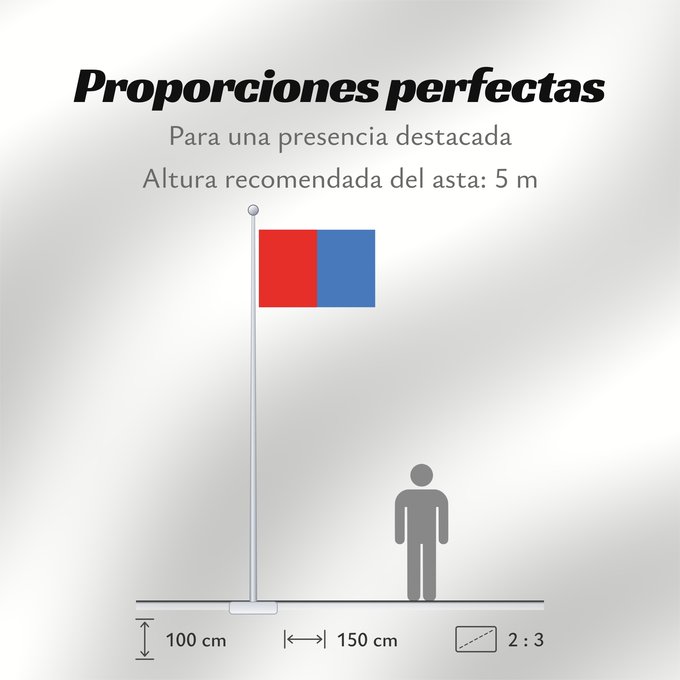 Proporciones de la bandera: Catania	Catane
