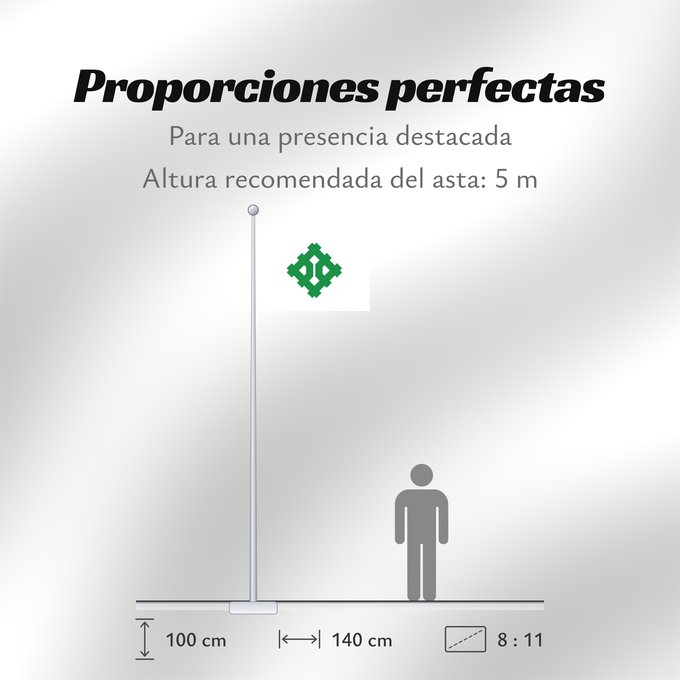 Proporciones de la bandera: Hukui [Fukui]