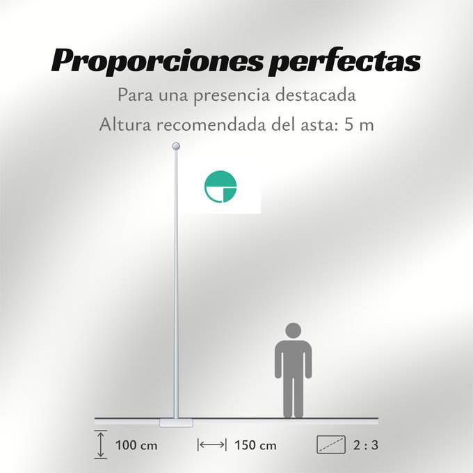 Proporciones de la bandera: Nagano
