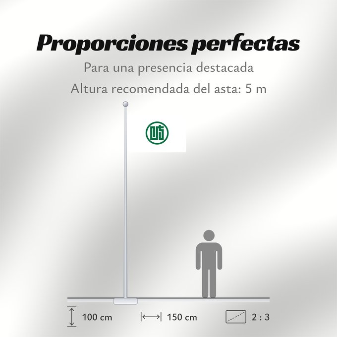 Proporciones de la bandera: Gifu Prefecture	Préfecture de Gifu	Gifu	Präfektur Gifu	Prefettura di Gifu	岐阜県旗
