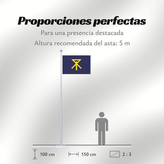 Proporciones de la bandera: Osaka, Osaka	Osaka	Ōsaka	大阪市旗