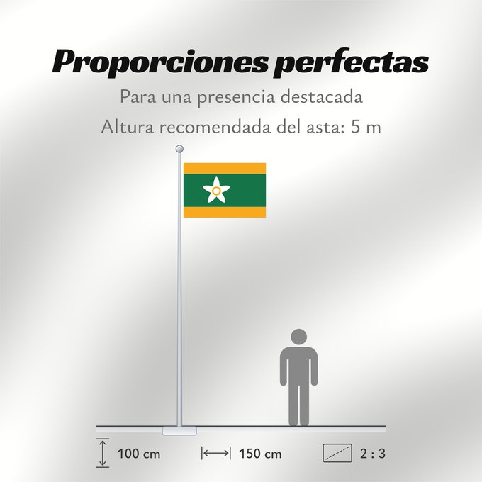 Proporciones de la bandera: Ehime Prefecture	Préfecture d'Ehime	prefectura de Ehime	Präfektur Ehime	愛媛県の旗	에히메기 / 愛媛縣旗	​愛媛縣旗