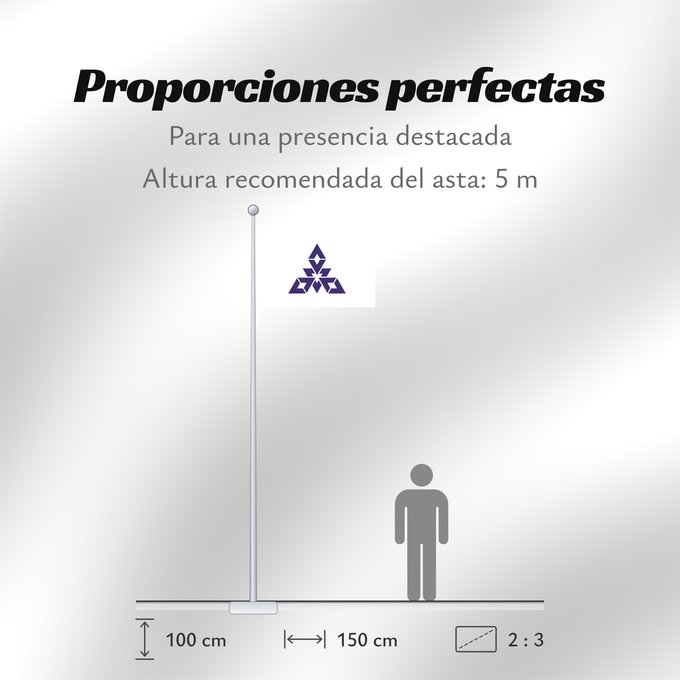 Proporciones de la bandera: Fukuoka City W3C-validity not checked Fukuoka, Fukuoka Fukuoka 福岡市旗