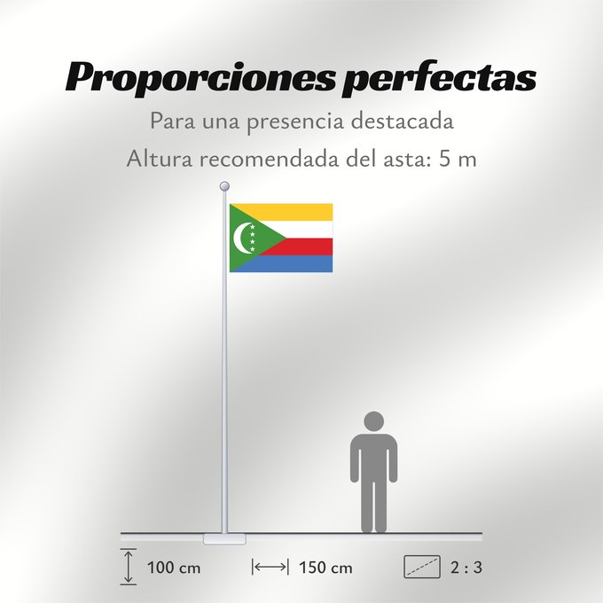 Proporciones de la bandera: Comoros	Comores	Comoras	Komoren	Comore