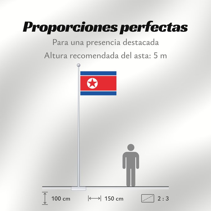 Proporciones de la bandera: North Korea	Korea (Democratic People's Republic) (North Korea)	Corée du Nord	Corea del Norte	Nordkorea	Corea del Nord	Noord-Korea	Coreia do Norte	Korei Północnej	Corea d o Norte	علم كوريا الشمالية	Национално знаме на Северна Корея	উত্তর কোরিয়ার জাতীয় পত