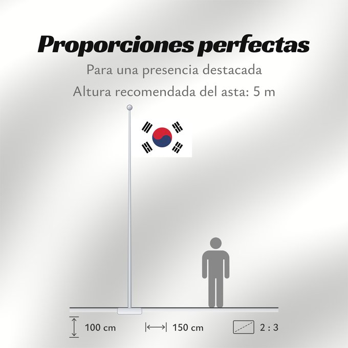 Proporciones de la bandera: South Korea	Republic of Korea  South Korea	Corée du Sud	Corea del Sur	Südkoreas	Corea del Sud	Zuid-Korea	Coreia do Sul	Korei Południowej	علم كوريا الجنوبية  جمهورية كوريا	Cənubi Koreya	দক্ষিণ কোরিয়ার পতাকা	ལྷོ་ཀོ་རི་ཡ། དར་ཆ།	Južne Koreje	​大韓民國國旗 / Dâi-hà