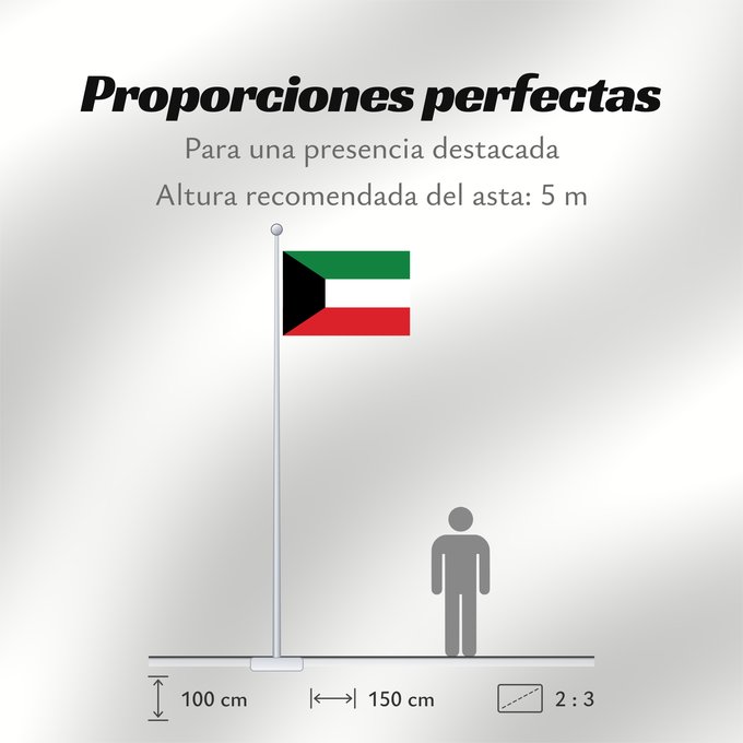 Proporciones de la bandera: Kuwait	Koweït	Kuwaitlabel QS Les