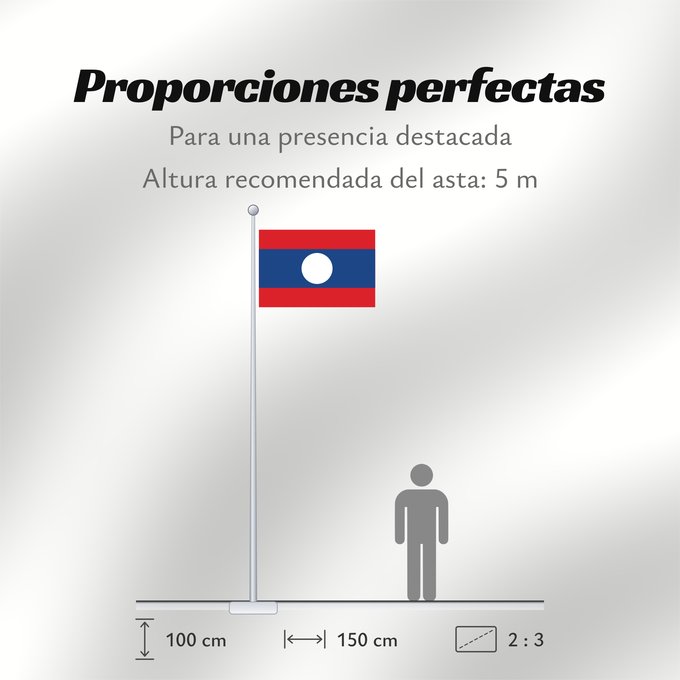 Proporciones de la bandera: Laos	Lao People's Democratic Republic	Lao	پرچم لائوس	ທຸງຊາດລາວ	Флаг Лаоса	Laosa	ธงชาติ ลาว