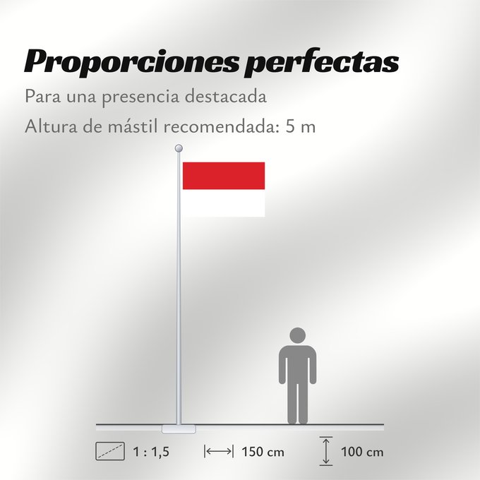 Proporciones de la bandera: Monaco	Mónaco	Monako	Сцяг Манака	Monacos	پرچم موناکو	Bandêa de Mu̍negu	Monaka	Прапор Монако