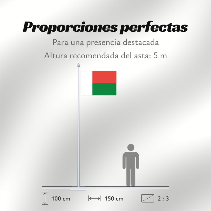 Proporciones de la bandera: Madagascar	Madagaskar