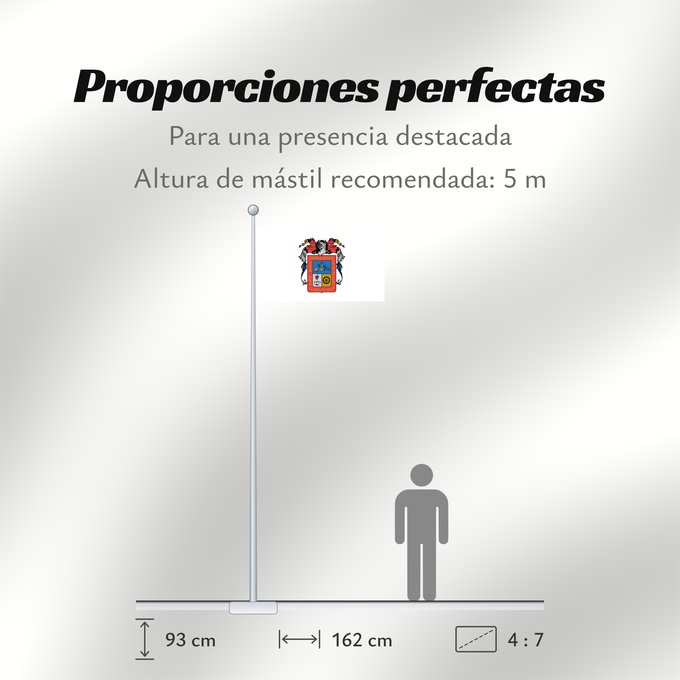 Proporciones de la bandera: Aguascalientes	De facto flag of Aguascalientes	Aguascaliente	Aquarum Caldarum	Īpān Aguascalientes