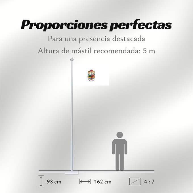 Proporciones de la bandera: Baja California	De facto flag of Baja California	Basse-Californie	Baja California 	Īpān Tlani California
