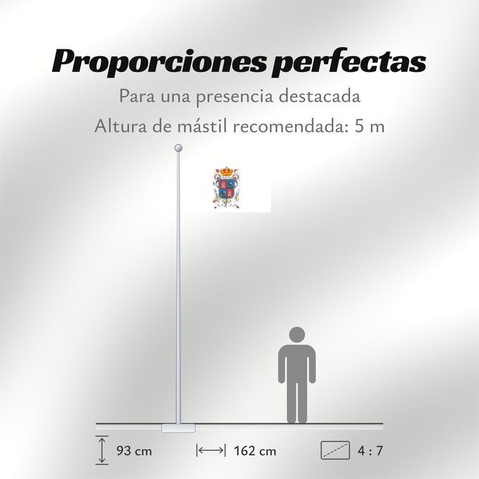 Proporciones de la bandera: Campeche
