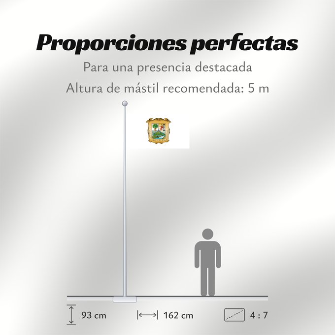 Proporciones de la bandera: Coahuila	 Coahuila	Coahuila de Zaragoza