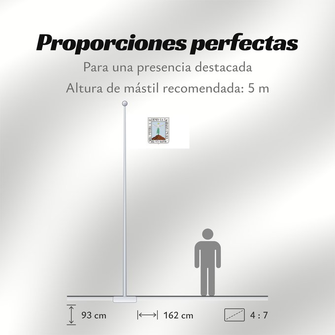 Proporciones de la bandera: Morelos