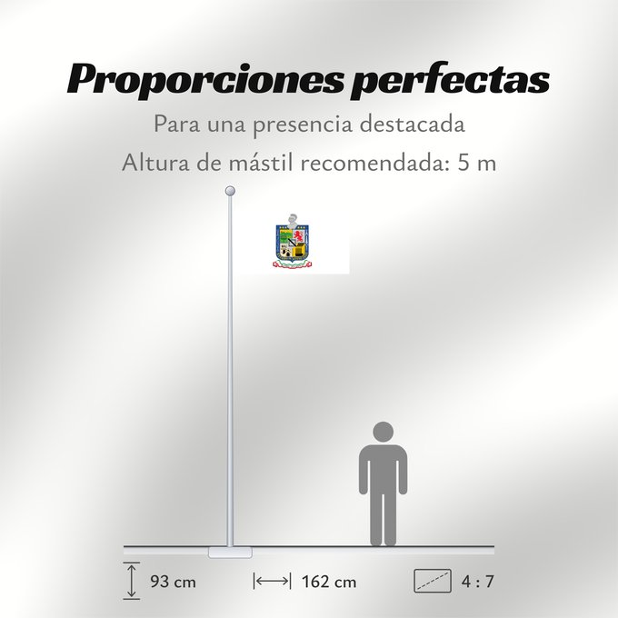 Proporciones de la bandera: Nuevo Leon	Nuevo León