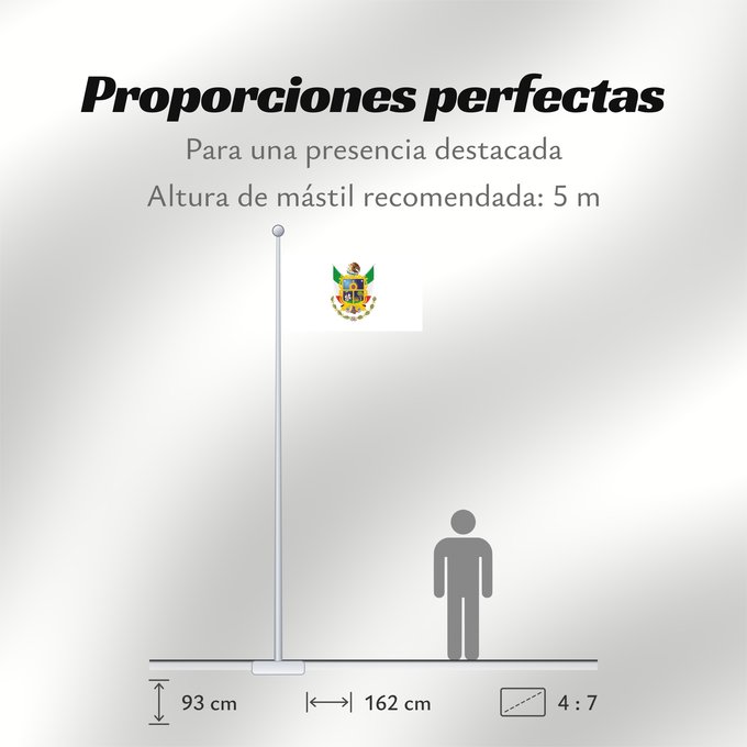 Proporciones de la bandera: Queretaro	Querétaro	Querétaro 