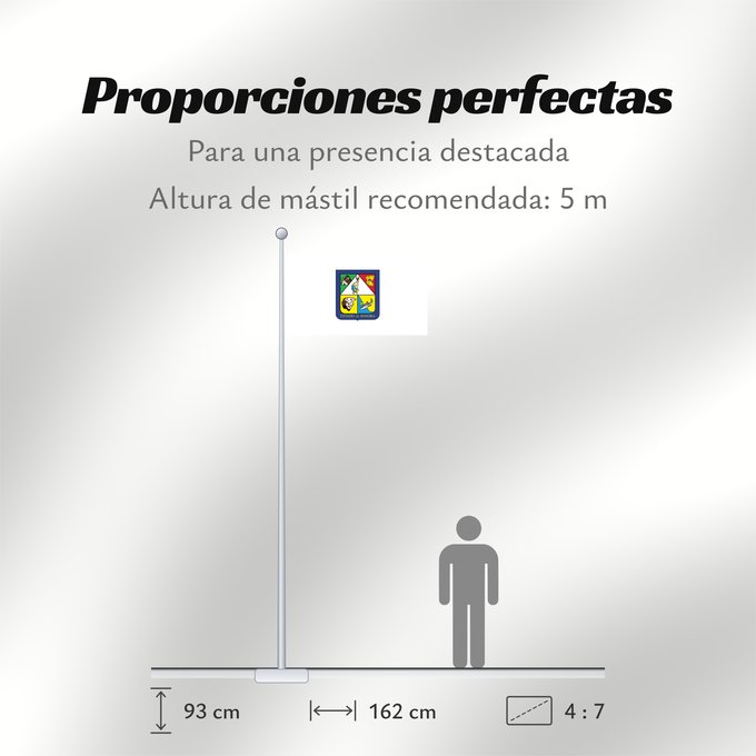 Proporciones de la bandera: Sonora