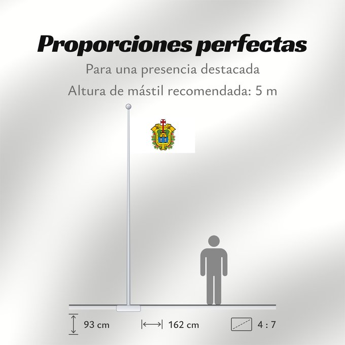 Proporciones de la bandera: Veracruz	Vera Cruz