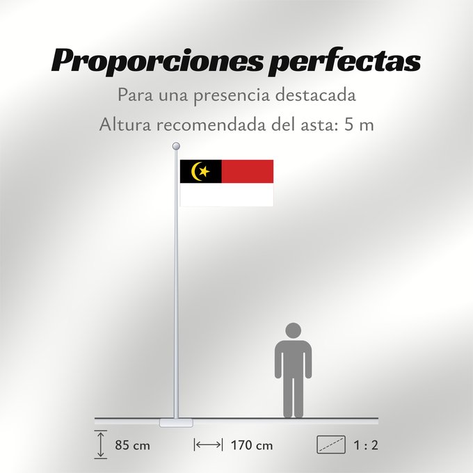 Proporciones de la bandera: Malacca	Malaca	Malakka	Malaysian state Malacca. Drawn by Mysid