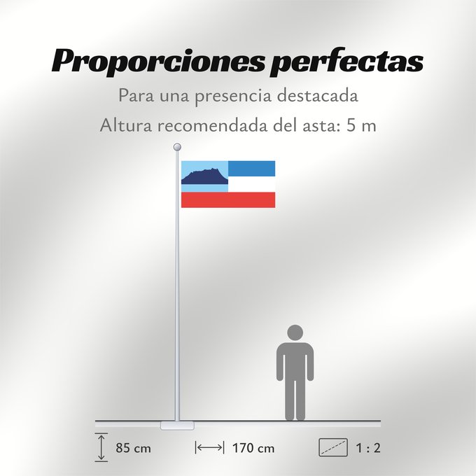 Proporciones de la bandera: Sabah Sabah Malaysian state Sabah
