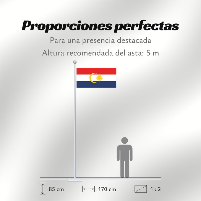 Proporciones de la bandera: Labuan	Labuan, Federal Territory, in Malaysia