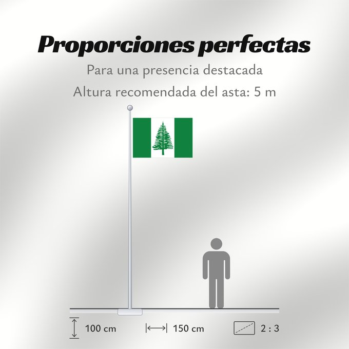 Proporciones de la bandera: Norfolk Island	Norfolk	Norfolkinsel