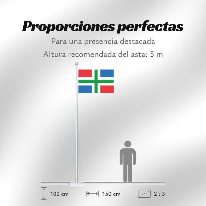 Proporciones de la bandera: Groningen	Province of Groningen, Netherlands	Groningue	Groninga