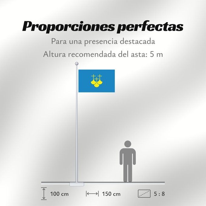 Proporciones de la bandera: Møre og Romsdal Møre og Romsdal County, Norway comté de Møre og Romsdal More og Romsdal