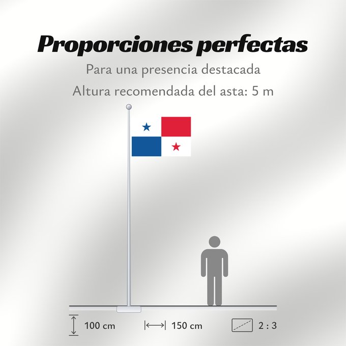 Proporciones de la bandera: Panama	Panamá	Panamy	علم پَنما	Paname	Da Panamas	Panamo	Флаг Панамы