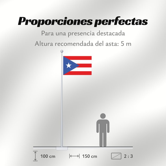 Proporciones de la bandera: Puerto Rico	Porto Rico	Puerto Ricos	Portoryka	Porto-Riko	De Porto Rico	Ka hae Pokoliko	Standardo di Porto-Riko	Portuum Divum	Porto Rica	Флаг Пуэрто-Рико	Прапор Пуерто-Рико	Stän Puertorikeänas