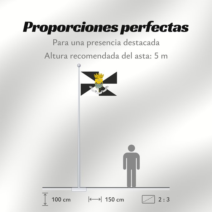 Proporciones de la bandera: Lisboa	Lisbon	Lisbonne	Lisbona