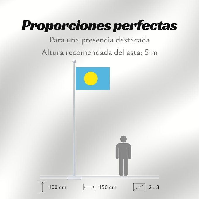 Proporciones de la bandera: Palau	Palau, made by User Gabbe	 Palaos	Palaos	パラオの国旗	Palaua	​帕勞國旗