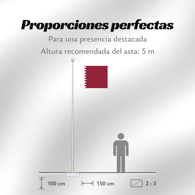 Proporciones de la bandera: Qatar	Katar	علم قطر	Kataru	Qatarin	Флаг Катара	Katarja	Qatars	Lá cờ Quốc kỳ Qatar