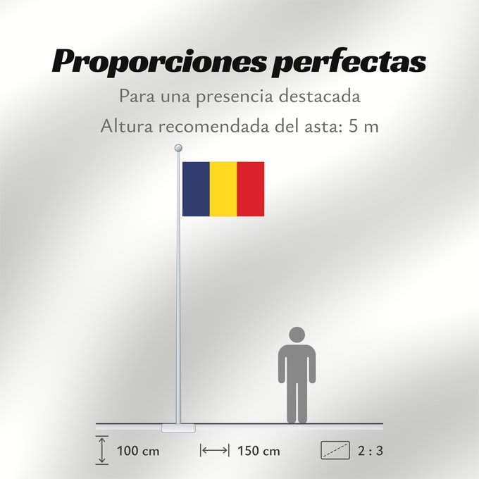 Proporciones de la bandera: Romania	Romania from 1867 until 1947 and since 1989	Roumanie	Rumania	Rumäniens	Roemenië	Roménia	Rumunii	Сцяг Румыніі	Сьцяг Румыніі	Знаме на Румъния	Banniel Roumania	Rumunská vlajka	ꙁна́мѧ Роумꙑні́ꙗ	Rwmania	Rumæniens	Σημαία της Ρουμανίας	Rumeenia lipp	Roma