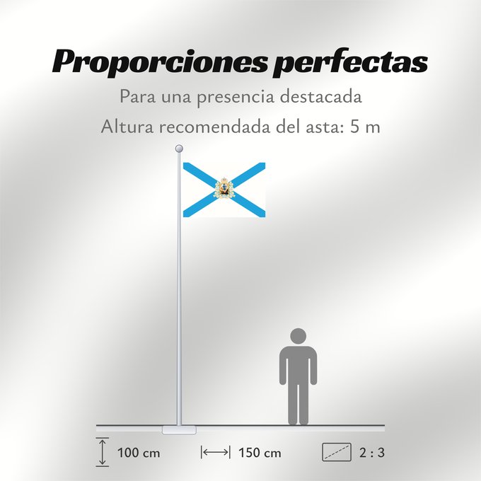 Proporciones de la bandera: Arkhangelsk Oblast	Arkhangelsk Oblast 	Oblast d'Arkhangelsk	Óblast de Arjángelsk	Oblast Archangelsk