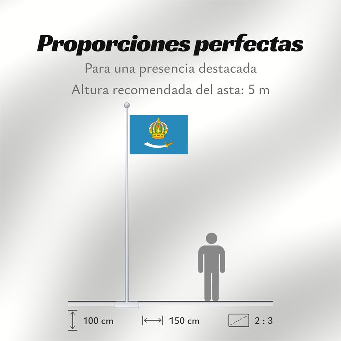 Proporciones de la bandera: Astrakhan Oblast Astrakhan Oblast, Russia Oblast d'Astrakhan Óblast de Astracán Oblast Astrachan