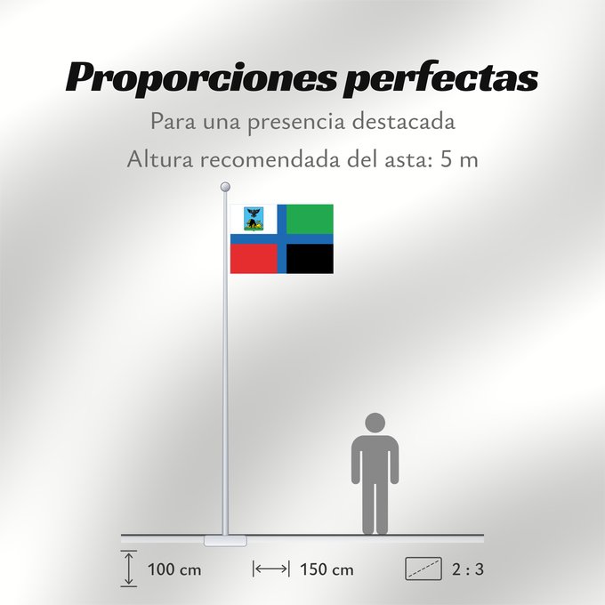 Proporciones de la bandera: Belgorod Oblast	Oblast de Belgorod	Óblast de Bélgorod	Oblast Belgorod	Флаг Белгородской области
