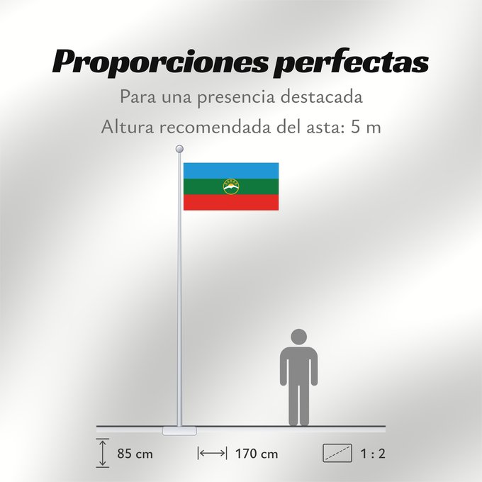 Proporciones de la bandera: Karachay-Cherkessia	Karachay-Cherkess Republic	 Karatchaïévo-Tcherkessie	Karatschai-Tscherkessien	Karachay-Circassia