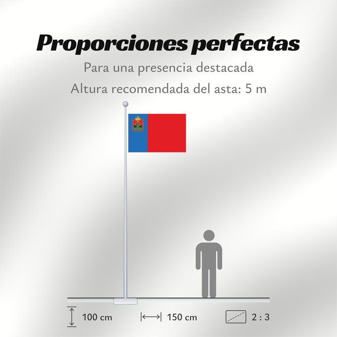 Proporciones de la bandera: Kemerovo oblast	Kemerovo oblast, Russia	Oblast de Kemerovo	Óblast de Kémerovo	Oblast Kemerowo	Kemerovo Oblast
