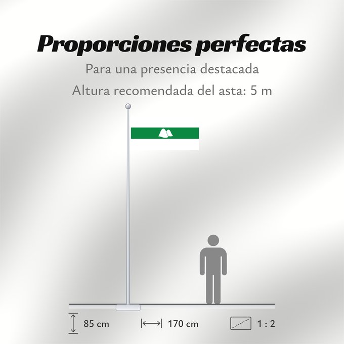 Proporciones de la bandera: Kurgan Oblast	Kurgan Oblast, Russia	Oblast de Kourgan	Óblast de Kurgán	Oblast Kurgan